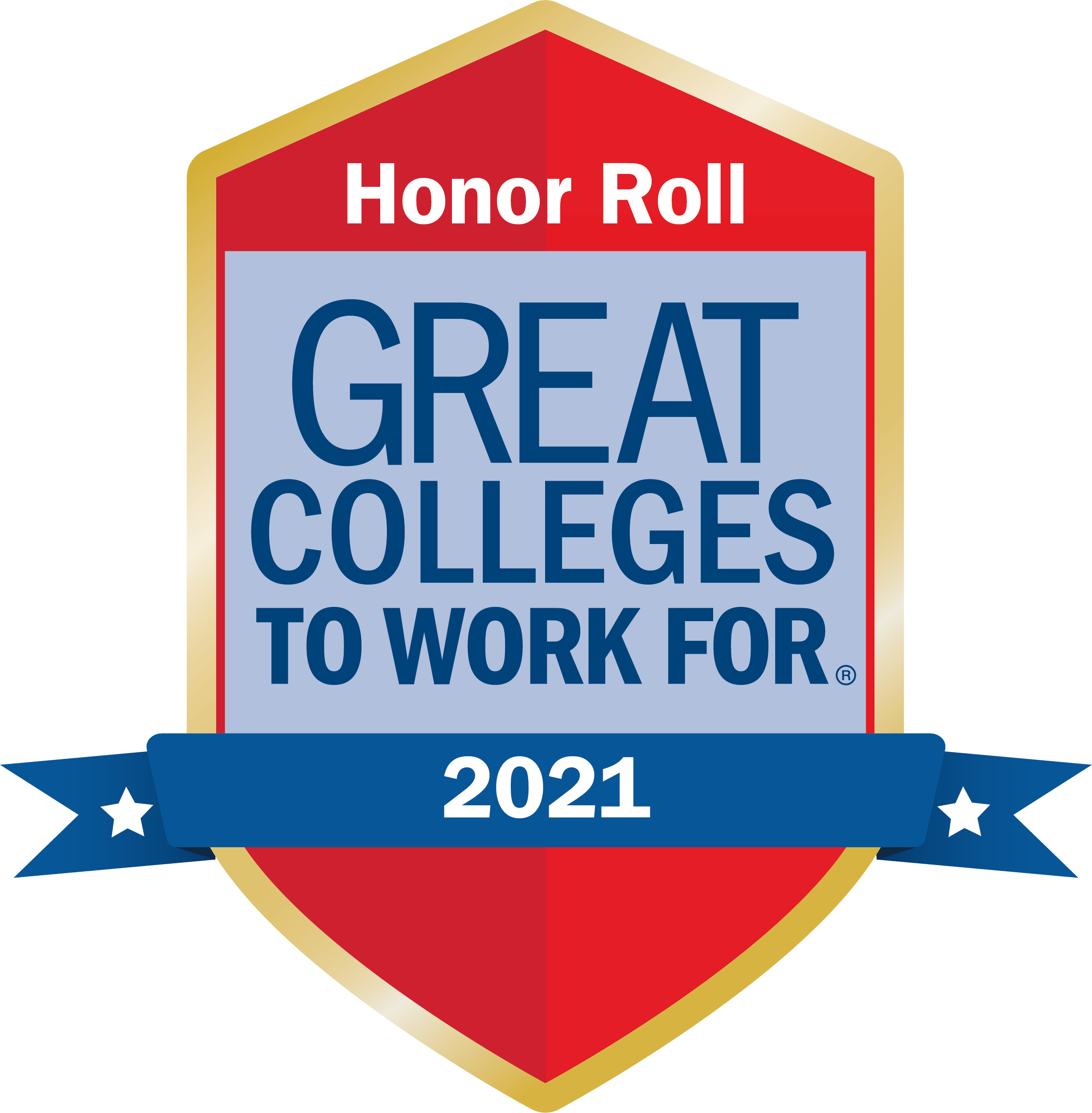 Norco College Once Again Selected as a Great College to Work For